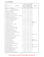 Preview for 40 page of HIGHLEAD GC0518 SERIES Instruction Manual