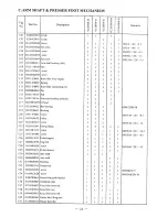 Preview for 30 page of HIGHLEAD GC20518 Series Instruction Manual