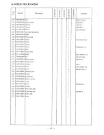 Preview for 50 page of HIGHLEAD GC20518 Series Instruction Manual