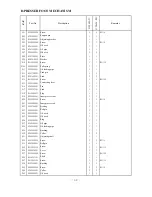 Preview for 35 page of HIGHLEAD GC20688-BDC Instruction Manual