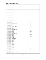 Preview for 58 page of HIGHLEAD GC20688-BDC Instruction Manual