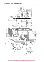 Preview for 24 page of HIGHLEAD GC20688-BDCE Series Instruction Manual Parts Catalog