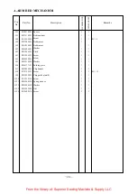 Preview for 27 page of HIGHLEAD GC20688-BDCE Series Instruction Manual Parts Catalog