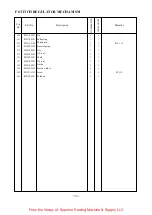 Preview for 42 page of HIGHLEAD GC20688-BDCE Series Instruction Manual Parts Catalog