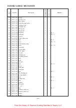 Preview for 48 page of HIGHLEAD GC20688-BDCE Series Instruction Manual Parts Catalog