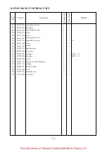 Preview for 56 page of HIGHLEAD GC20688-BDCE Series Instruction Manual Parts Catalog