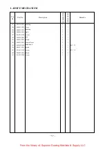 Preview for 60 page of HIGHLEAD GC20688-BDCE Series Instruction Manual Parts Catalog