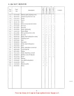 Preview for 23 page of HIGHLEAD GC20698-5 Instruction Manual Parts Catalog