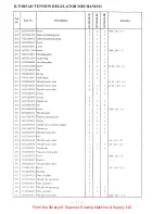 Preview for 15 page of HIGHLEAD GC24698-2B Instruction Manual And Parts List