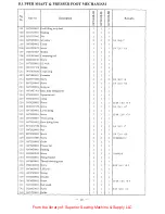 Preview for 20 page of HIGHLEAD GC24698-2B Instruction Manual And Parts List