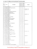 Preview for 23 page of HIGHLEAD GC24698-2B Instruction Manual And Parts List