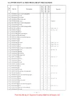 Preview for 28 page of HIGHLEAD GC24698-2B Instruction Manual And Parts List