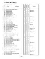 Preview for 32 page of HIGHLEAD GC6-28-1 Instruction Manual