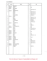 Preview for 18 page of HIGHLEAD GK31058 SERIES Instruction Manual