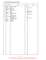 Preview for 25 page of HIGHLEAD GK31058 SERIES Instruction Manual