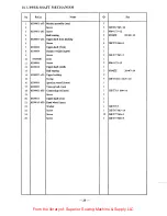 Preview for 32 page of HIGHLEAD GK31058 SERIES Instruction Manual