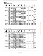 Preview for 31 page of HIGHLEAD GK500 Series Instruction Manual Parts Catalog