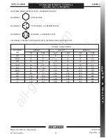 Preview for 31 page of Highway Equipment Company NEW LEADER L4000G4 User Manual