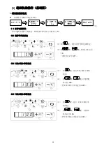 Preview for 29 page of Hikari HK2900 Instruction Manual