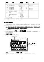 Preview for 48 page of Hikari HK2900 Instruction Manual