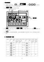 Preview for 62 page of Hikari HK2900 Instruction Manual