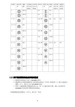 Preview for 63 page of Hikari HK2900 Instruction Manual