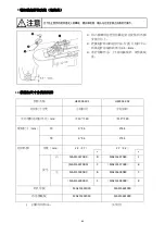 Preview for 66 page of Hikari HK2900 Instruction Manual