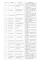 Preview for 74 page of Hikari HK2900 Instruction Manual