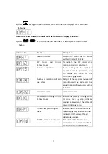 Preview for 88 page of Hikari HK2900 Instruction Manual