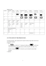 Preview for 90 page of Hikari HK2900 Instruction Manual