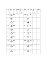 Preview for 153 page of Hikari HK2900 Instruction Manual