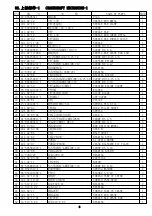 Preview for 177 page of Hikari HK2900 Instruction Manual