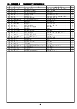 Preview for 179 page of Hikari HK2900 Instruction Manual