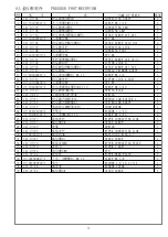 Preview for 181 page of Hikari HK2900 Instruction Manual