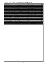 Preview for 185 page of Hikari HK2900 Instruction Manual