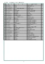 Preview for 189 page of Hikari HK2900 Instruction Manual