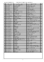 Preview for 193 page of Hikari HK2900 Instruction Manual