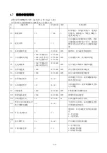 Preview for 117 page of Hikari HW762T Instruction Manual Book