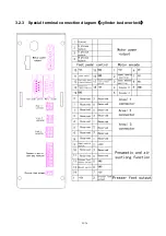 Preview for 129 page of Hikari HW762T Instruction Manual Book