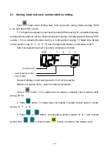 Preview for 131 page of Hikari HW762T Instruction Manual Book