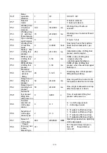 Preview for 137 page of Hikari HW762T Instruction Manual Book