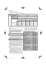 Preview for 182 page of HIKOKI C 1806DA Handling Instructions Manual