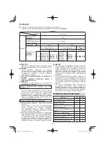 Preview for 202 page of HIKOKI C 1806DA Handling Instructions Manual