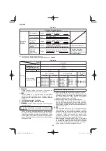 Preview for 212 page of HIKOKI C 1806DA Handling Instructions Manual