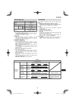 Preview for 221 page of HIKOKI C 1806DA Handling Instructions Manual