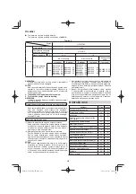 Preview for 222 page of HIKOKI C 1806DA Handling Instructions Manual