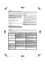 Preview for 224 page of HIKOKI C 1806DA Handling Instructions Manual