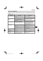 Preview for 173 page of HIKOKI C 3606DPA Handling Instructions Manual