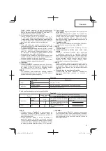 Preview for 47 page of HIKOKI DB 3DL2 Handling Instructions Manual