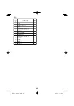 Preview for 20 page of HIKOKI DH 24PG2 Handling Instructions Manual